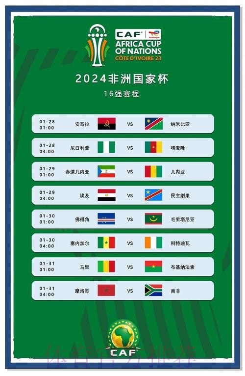 非洲杯1/8决赛对阵出炉：3场焦点战 南非死磕喀麦隆 5队或直通8强